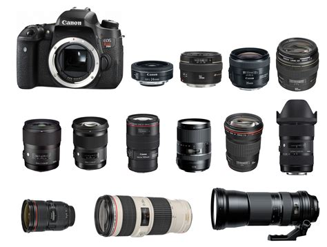 canon lenzen kopen.